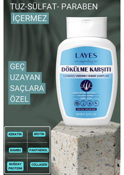 Hızlı Uzamaya Bakım Şampuanı Tuzsuz Parabensiz Sülfatsız modelleri