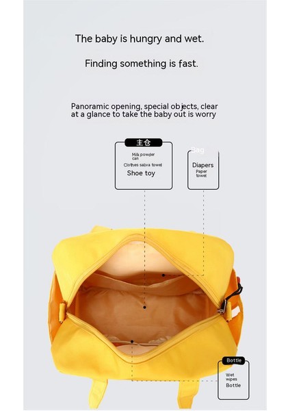 Bebek Bakım Çantası - Sarı (Yurt Dışından) modelleri