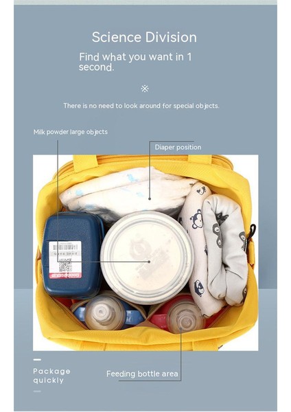 Bebek Bakım Çantası - Sarı (Yurt Dışından) fırsatları