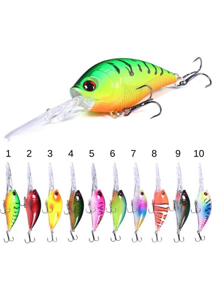 Deep Chubby 7 cm 20.5 G Sahte Balık