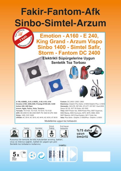- ELEKTRİKLİ SÜPÜRGE UYUMLU SENTETİK TOZ TORBASI - 20 ADET - SİYAH PLASTİK - ( UYUMLU MODELLER AÇIKLAMADA )