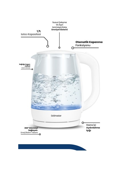 Blue 2200 Watt 1.7 Litre Işıklı Cam Kettle Su Isıtıcı Beyaz