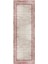 Dijital Baskılı Kaymaz Taban Yıkanabilir Modern Yolluk ve Koridor Halısı NDU-HT-668 2
