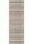 Dijital Baskılı Kaymaz Taban Yıkanabilir Modern Yolluk ve Koridor Halısı NDU-HT-930 2