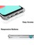 Samsung Galaxy A04S Kılıf Shock Absorbing Şeffaf 3