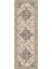 Dijital Baskılı Kaymaz Taban Yıkanabilir Modern Yolluk ve Koridor Halısı NDU-SD-482 2