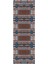 Dijital Baskılı Kaymaz Taban Yıkanabilir Modern Yolluk ve Koridor Halısı NDU-SD-1115 2