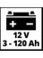 Ce-Bc 4 M Akıllı Dijital Akü Şarj Cihazı 12 V 3-120 Ah 2