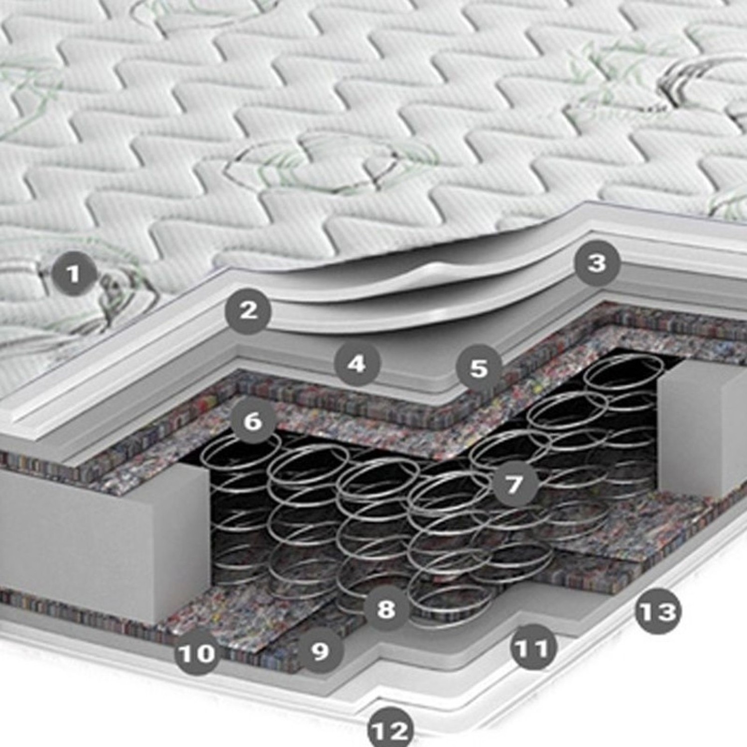 Prestij Pamuklu Kumaş Bambu Yaylı Yatak 70 x 110 cm Fiyatı Prestij Pamuklu Kumaş Bambu Yaylı Yatak 70 x 110 cm Fiyatı