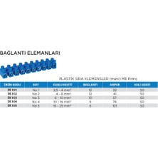 Solmazsan Plastik Sıra Klemensler Mavi No: 3
