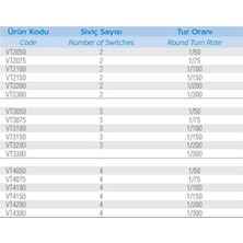 Emas Vt Vinç Tur Swıtch - 2 Swıtch - 1/100 Tur - VT2100