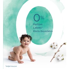 Prima Pure Bebek Bezi 1 Beden 70’li + Prima Aqua Pure Islak Havlu Hediyeli