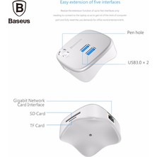 Baseus Notebook Adaptörü Multifunctional Notebook Expansion Dock