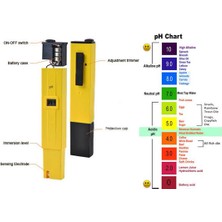 Lab Ph Metre Dijital Ph Ölçer 0-14