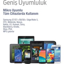 Subzero Micro USB  Hızlı Şarj Aleti SG19/SG41 - Siyah