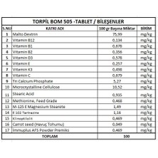 Baykuş Bom Güvercin Yavru Hapı 500 Tablet