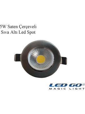 Helios Led Sıva Altı Armatür