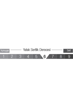 Tek Kisilik Yatak Olculeri