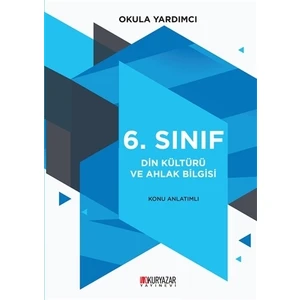 6. Sınıf Din Kültürü ve Ahlak Bilgisi Konu Anlatımlı