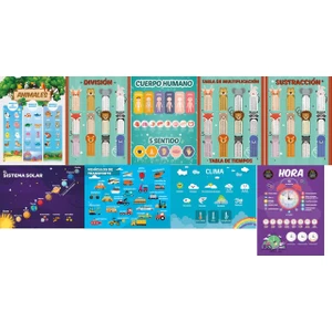 İspanyolca Eğitici Posterler 2. Seri