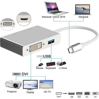 Alfais 4498 USB 3.1 Type-C To HDMI / VGA / DVI / USB 3.0 Fiyatı