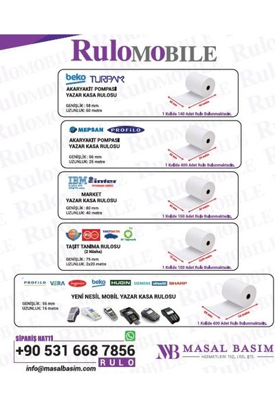 Rulo Mobile 80 x 40 m Termal Rulo (10 Adet) 55 g/m²