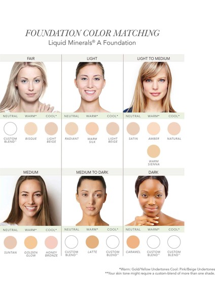 Jane İredale Liquid Minerals® A Foundation-Likit Mineral Fondoten#Warm Silk 30 ml. fırsatları