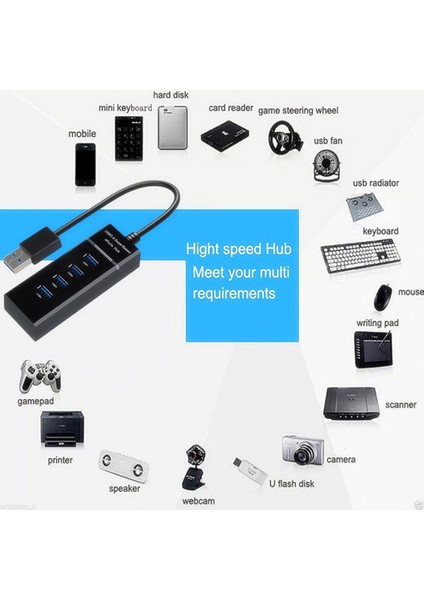 4360 4 Port USB 3.0 Hub Switch Çoklayıcı Çoğaltıcı Adaptör