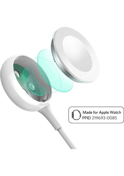 Apple Watch Uyumlu Mfi Sertifikalı Şarj Kablosu