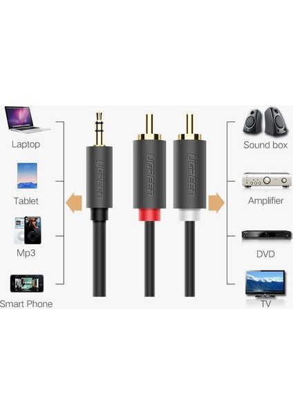 3.5mm AUX RCA Ses Kablosu 3 Metre fiyatları
