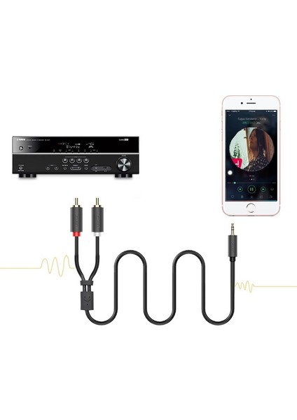 3.5mm AUX RCA Ses Kablosu 3 Metre modelleri
