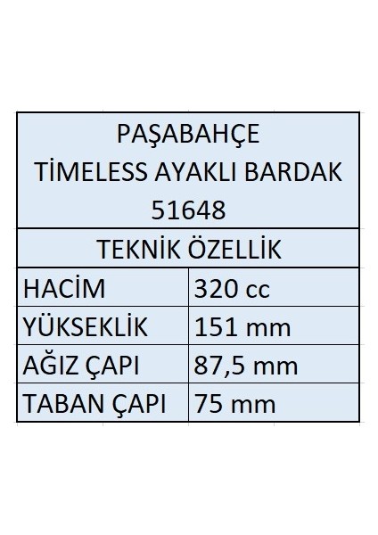44134 Bistro Likör Bardağı - 60 cc - 12 Adet fiyatları