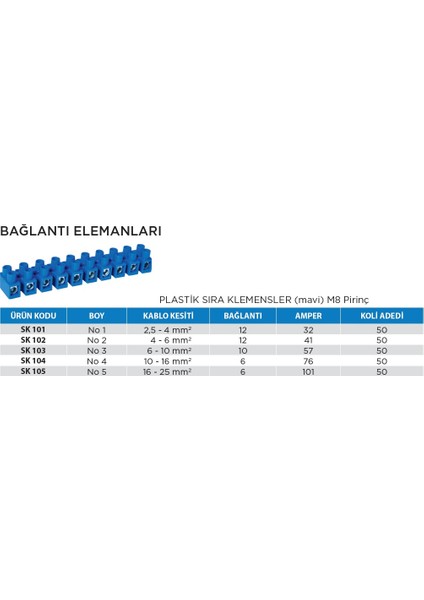 Plastik Sıra Klemensler Mavi No: 1 fiyatları