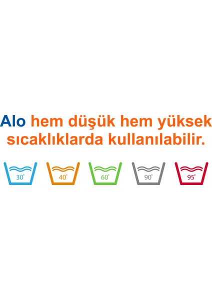 3 x 6 kg Toz Çamaşır Deterjanı Beyazlar ve Renkliler İçin