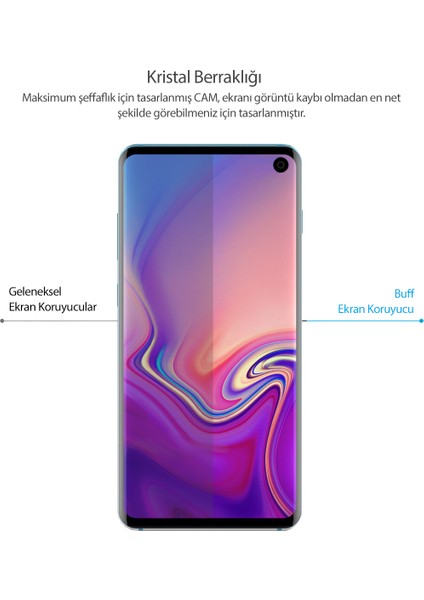 Samsung Galaxy S10e 5D Glass Ekran Koruyucu