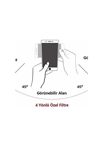 Apple iPhone 6 Plus Tam Kaplayan Privacy Hayalet Cam Ekran Koruyucu Beyaz