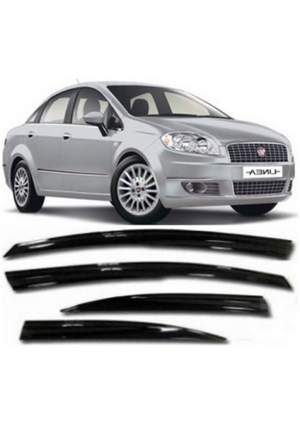 Cam Rüzgarlığı 51004005 Mugen Fiat Linea (B12) Cam Rüzgarlığı