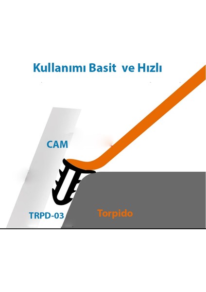 Araç Göğsü Ön Cam Arası Düşme Engelleyici Kokusuz Fitil