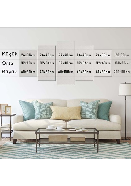 Yarışan Arabalar Parçalı Tablosu