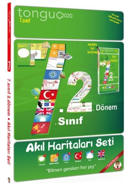 7.2 Akıl Haritaları Seti