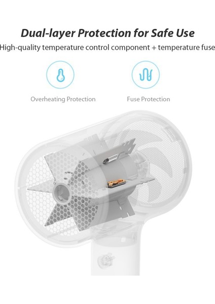 Xioami Mi 1800W ionic Saç Kurutma Fön Makinesi