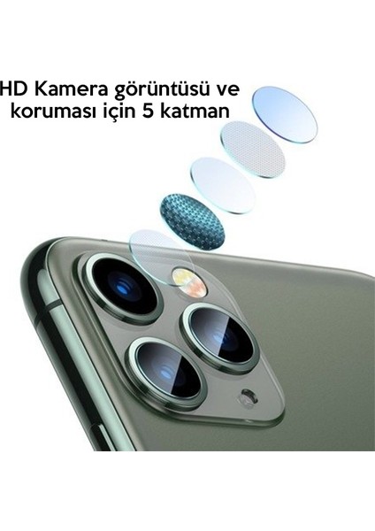 Sgapıph58S-Jt02 Apple iPhone11 Pro 11 Pro Max Tempered Kamera Lens Koruma Camı 2 Adet indirimleri