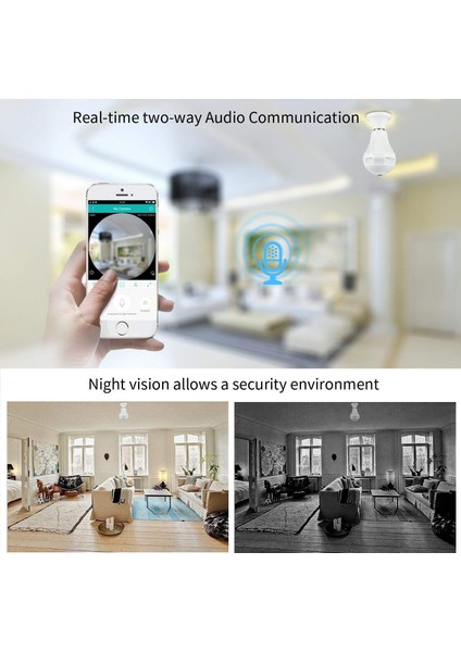 Full Hd Panoramik Wi-Fi Ip Kamera modelleri