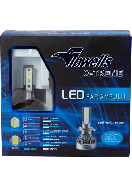 X-Treme LED Xenon (Zenon) H1 / H3 / H4 / H7 / H11 / H27 / 9005 / 9006