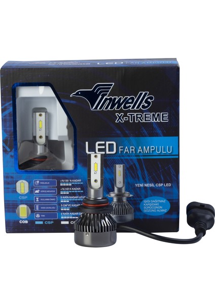 X-Treme LED Xenon (Zenon) H1 / H3 / H4 / H7 / H11 / H27 / 9005 / 9006