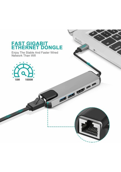 6in1 Smart Hub RJ45 Type-C To Pd 2xUSB Adaptör Çoklayıcı