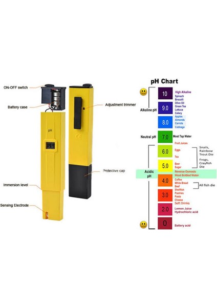 Ph Metre Dijital Ph Ölçer 0-14