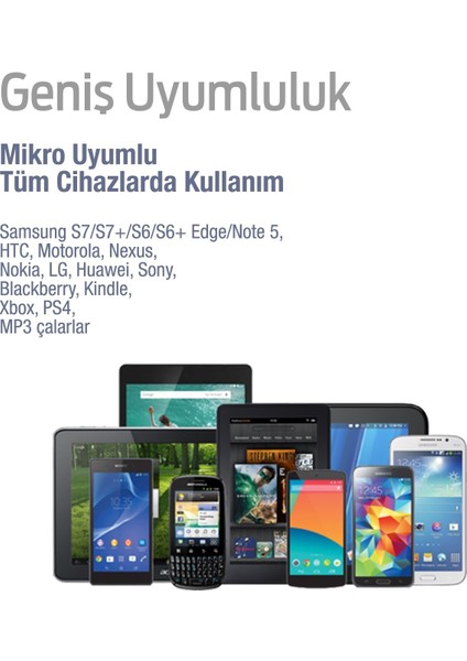 Micro USB Hızlı Şarj Aleti SG19 ( BEYAZ)