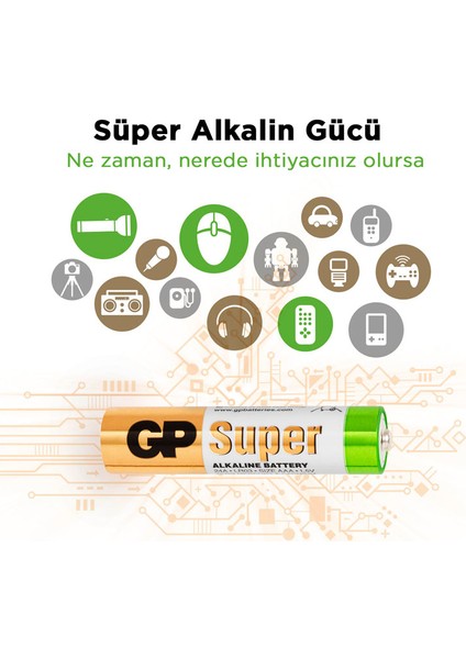 Süper Alkalin AAA/LR03 Boy Ince Pil 20'li Paket