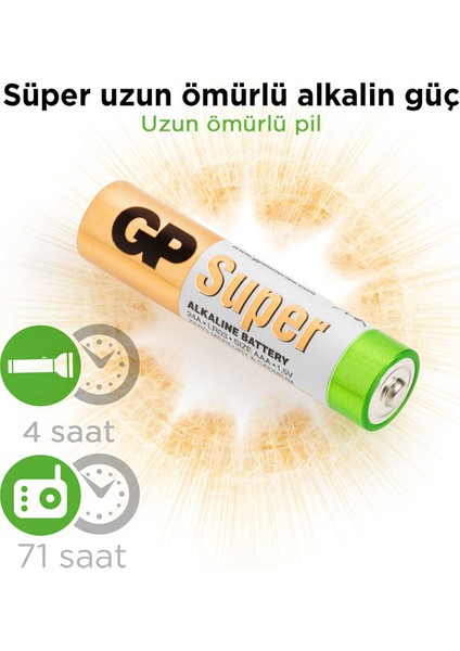 Süper Alkalin AAA/LR03 Boy Ince Pil 20'li Paket